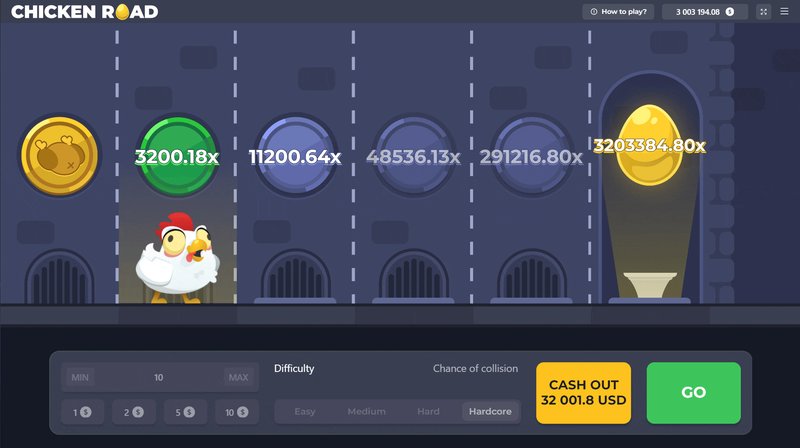 De Chick Road: Een Verrukkelijke Online Gokspelervaring in Nederland, chicken road casino De Chick Road: Een Verrukkelijke Online Gokspelervaring in Nederland, chicken road casino